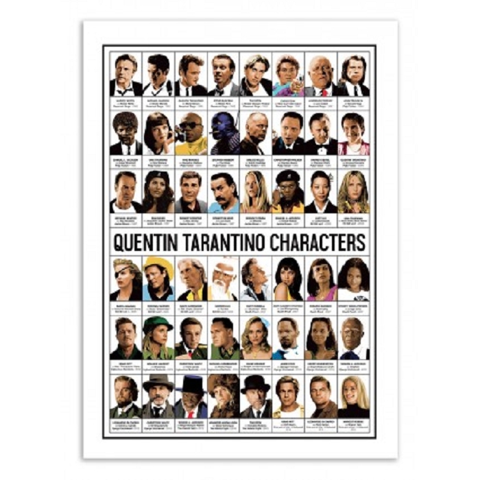Wall edition poster quentin tarantino characters 