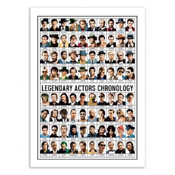 Wall edition poster legendary actors 