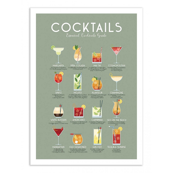Wall edition poster cocktail guide 