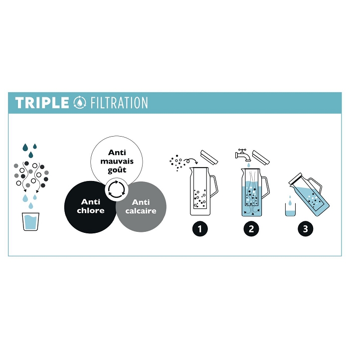 Cookut billes filtrantes de rechange akua 5015501_4