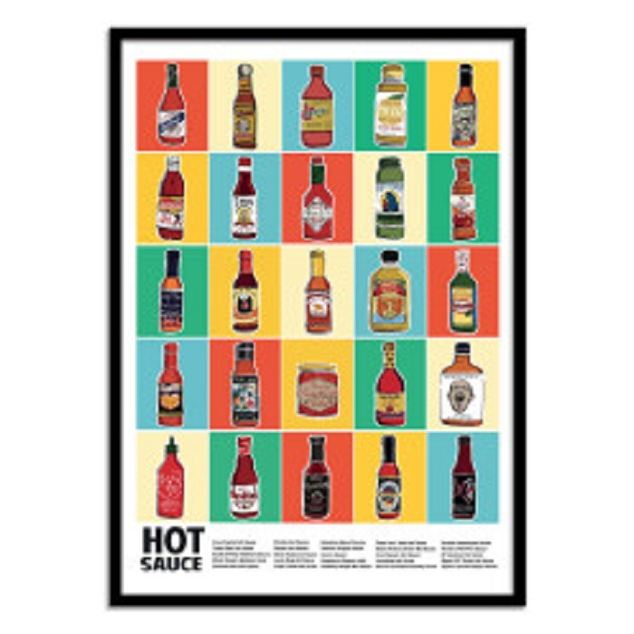 Wall edition poster hot sauce 