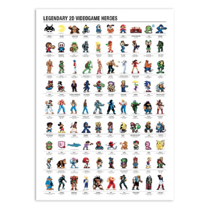 Wall edition poster legendary 2d videogame heroes 